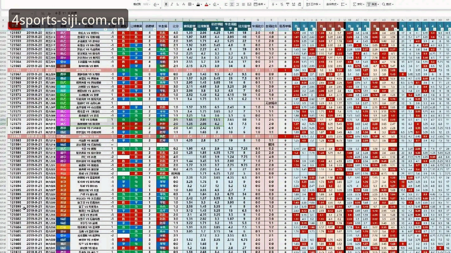 四季体育赛事数据推荐：从赔率波动到实战策略的深度评测